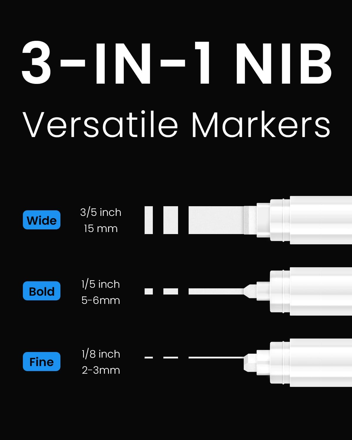 White Poster Markers Jumbo Paint Pen: 5 pcs 15mm Wide Tip Thick Acrylic Paint Pen Large Graffiti Markers for Rock Painting, Stone, Sign, Canvas, Glass, Wood, Ceramic