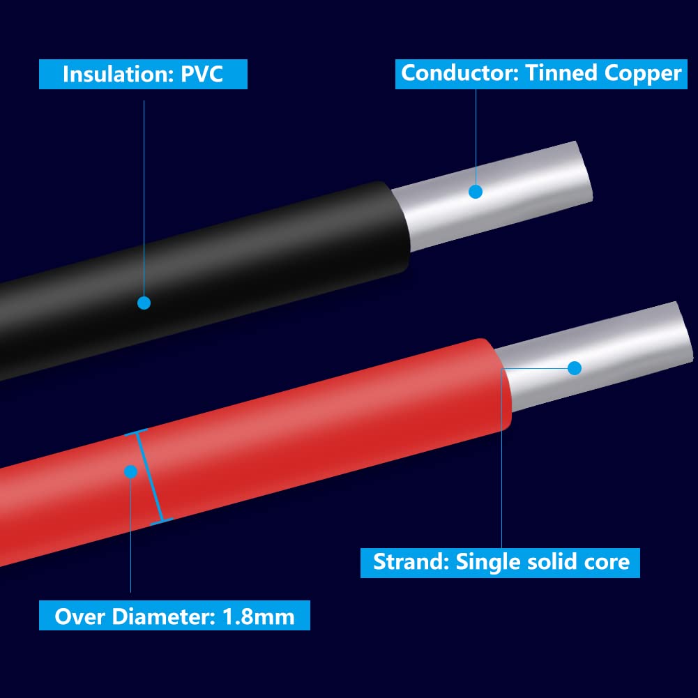 Fermerry 20 AWG Solid Core Wire Spool 25ft Each 6 Colors Flexible 20 Gauge Hook up Wire Kit Electrical Tinned Copper Wire PVC