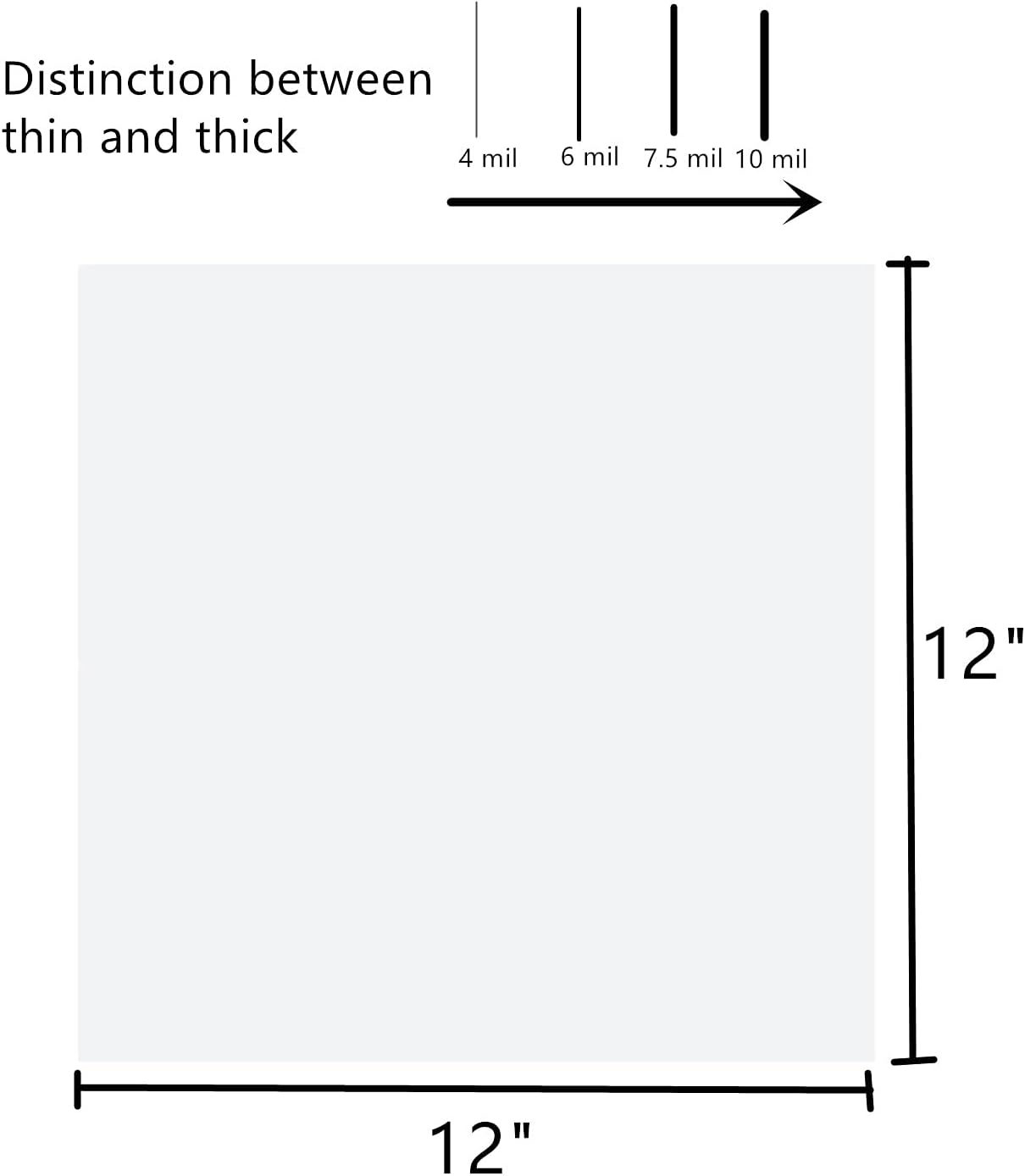 12-Pack 5 mil 12-Inch-by-12-Inch Blank Stencil Sheet for Cricut Vinyl, Silhouette, Transparent PET Acetate Mylar Craft Template Material