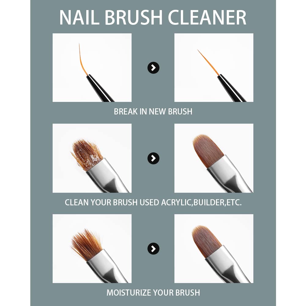 AIJIMEI Acrylic Nail Brush Cleaner Acrylic Brush Cleaner Liquid Acrylic Paint Brush Cleaner Nails Artist Acrylic Brush Cleaner 58ml 2.1 FL.OZ