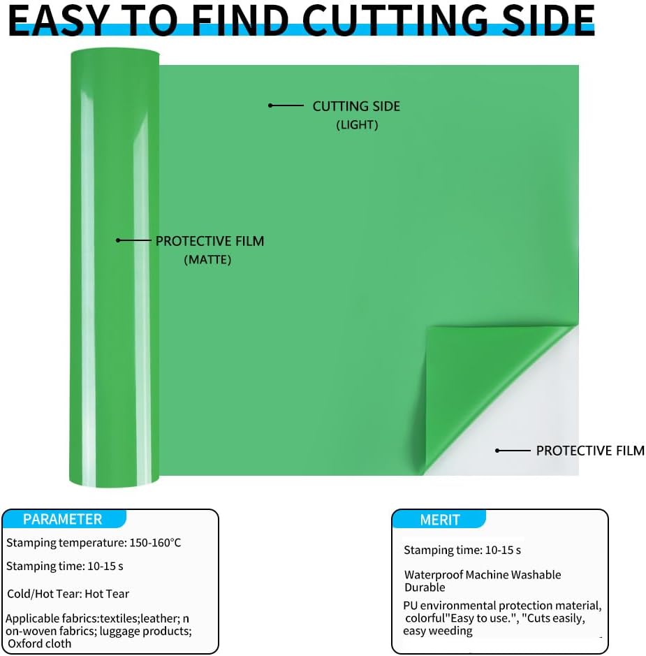 guangyintong Heat Transfer Vinyl Fruit Green HTV Rolls, 12" x 10ft Fruit Green Iron on Vinyl for T-Shirts, Matte Surface Fruit Green HTV Vinyl for All Cutter Machine Easy to Cut & Weed for DIY Design