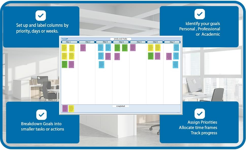 Sky Blue 7-Column Task, Goals & Objective Wall Horizontal Organizer 32" x 48". Complete with Marker