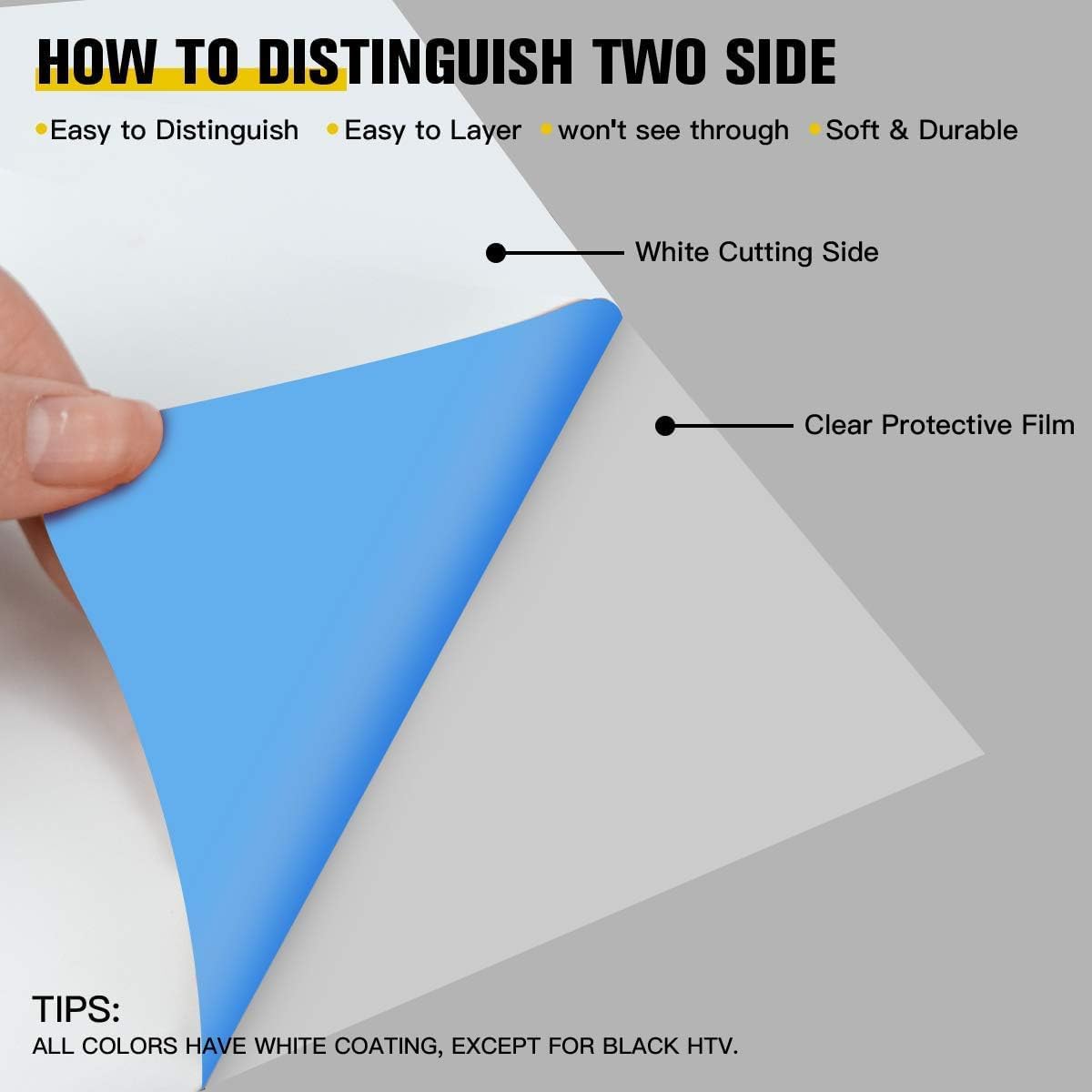 JANDJPACKAGING Baby Blue Heat Transfer Vinyl HTV - 10 Sheets Easy to Weed T-Shirt Iron on Vinyl Compatible with Cricut Cutting Machine & Silhouette Cameo, All Craft Cutters