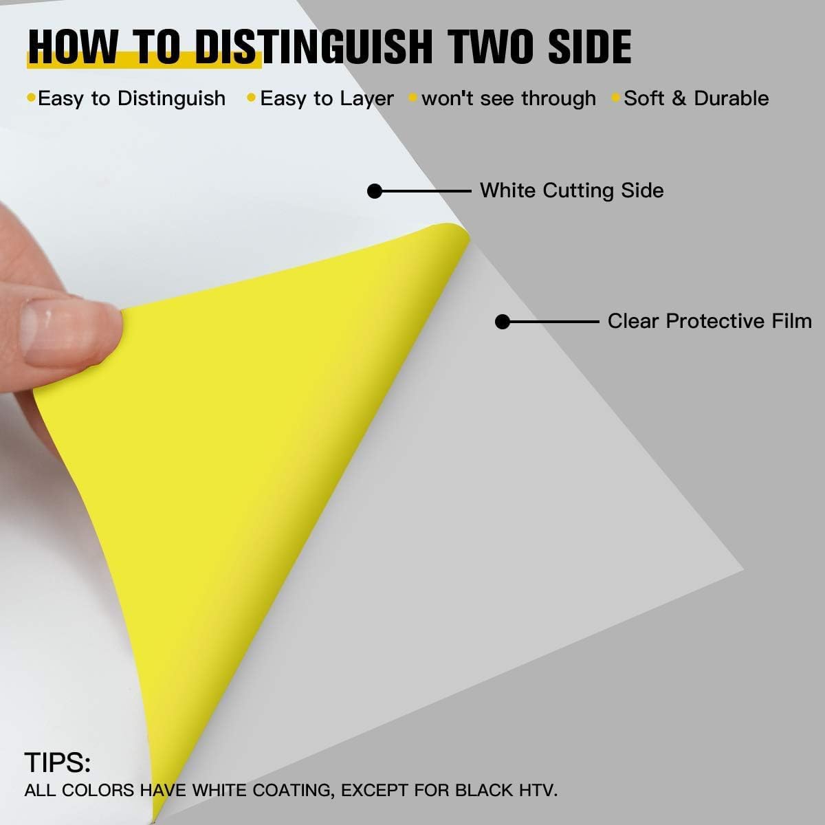 JANDJPACKAGING Heat Transfer Vinyl HTV for T-Shirts 12"x10" 10 Pack Iron on Vinyl (Sun Yellow)