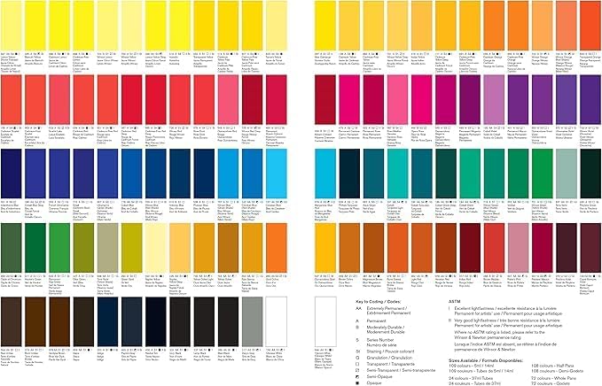 Winsor & Newton Professional Water Colour Paint, 0.47-oz Tube, Titanium White