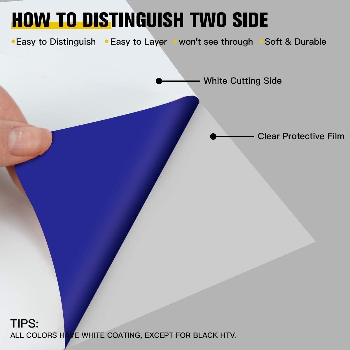 JANDJPACKAGING Royal Blue Heat Transfer Vinyl for T Shirts - 10 Pack Blue HTV Vinyl 12"x10" for Garments Bags and Other Fabrics