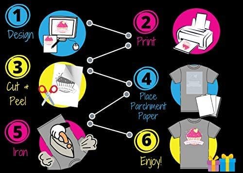 NuFun Activities Inkjet Printable Iron-On Heat Tshirt Transfer Paper 11x17 (12, Dark Fabrics)