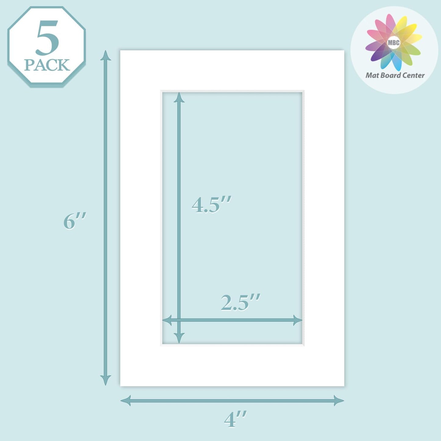 MBC MAT BOARD CENTER, 5 Pack 4x6 for 3x5 White Picture Mats Frame Mattes, Bevel Cut, Acid Free, 4-ply Thickness