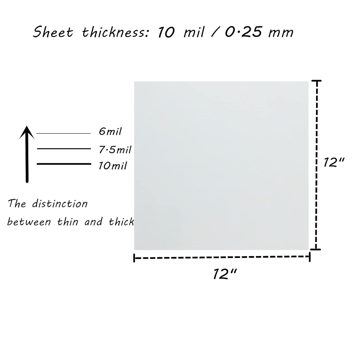 BANLTRE 10 Sheets 10 mil Mylar Sheet 12 x 12 inch Milky Translucent PET Blank Stencil Making Sheet for Machines, Laser Cutting, Cut Tool Template Material (10 mil)