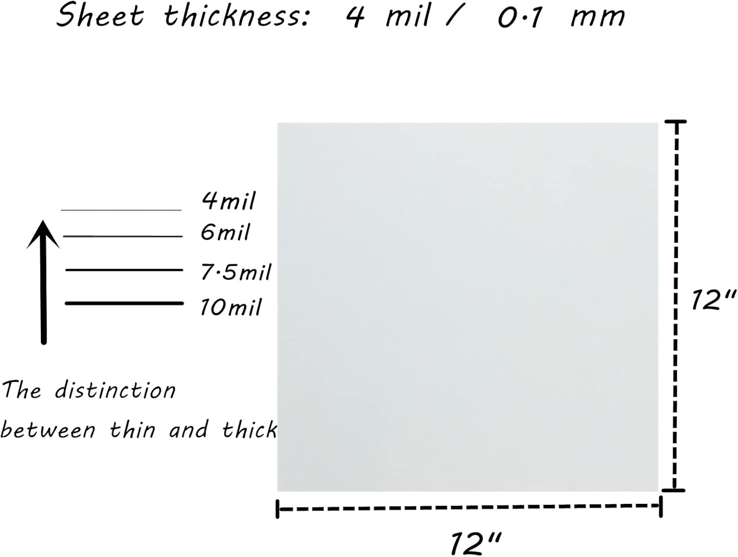 BANLTRE 15 Pieces 4 mil Transparency Blank Template Material Stencils Mylar for Cutting Paper Clear Sheet 12 × 12 inch (15-4 mil)