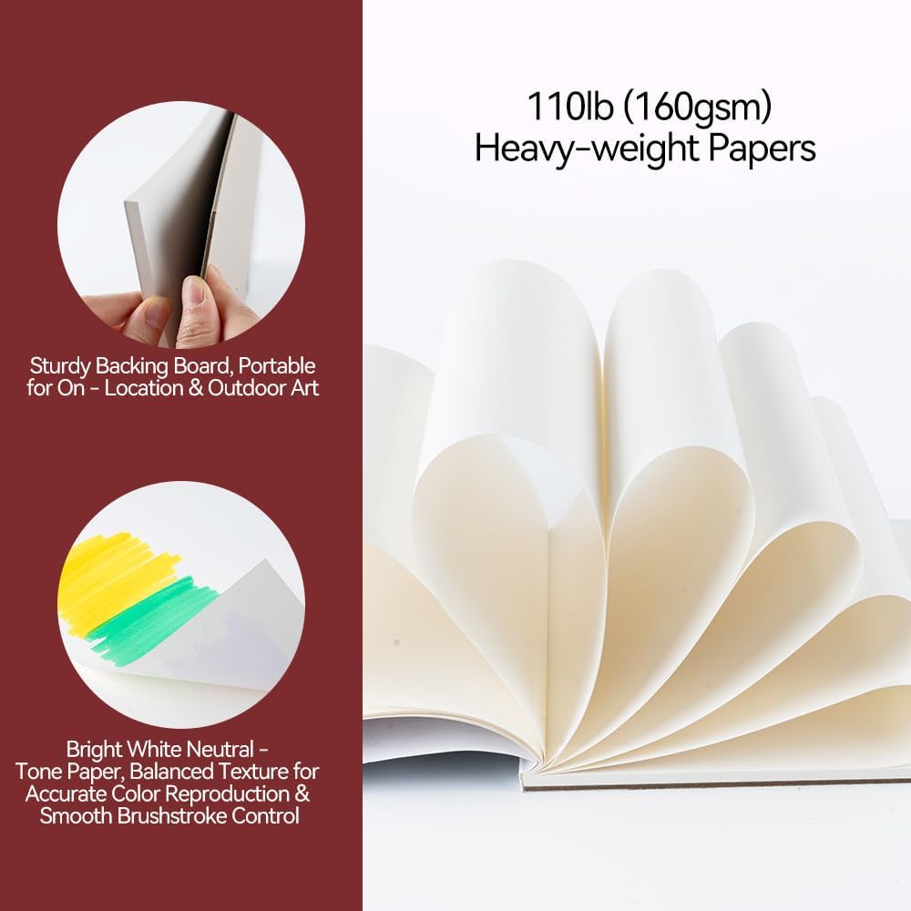 TRANSON Artist Mix Media Sketchbook Marker Pad, 8.3”x11.7” 32 Sheets A4 Art Papers, 110lb/160gsm for Painting, Drawing and Sketching