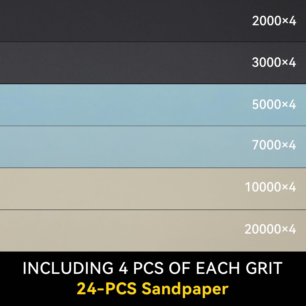 24 Piece Ultra Fine Sandpaper Set 2000/3000/5000/7000/10000/20000 Grit Wet/Dry Sandpaper 9x3.6 Inches, Suitable for Automotive Polishing, Metal, and Wood Turning Finishing.