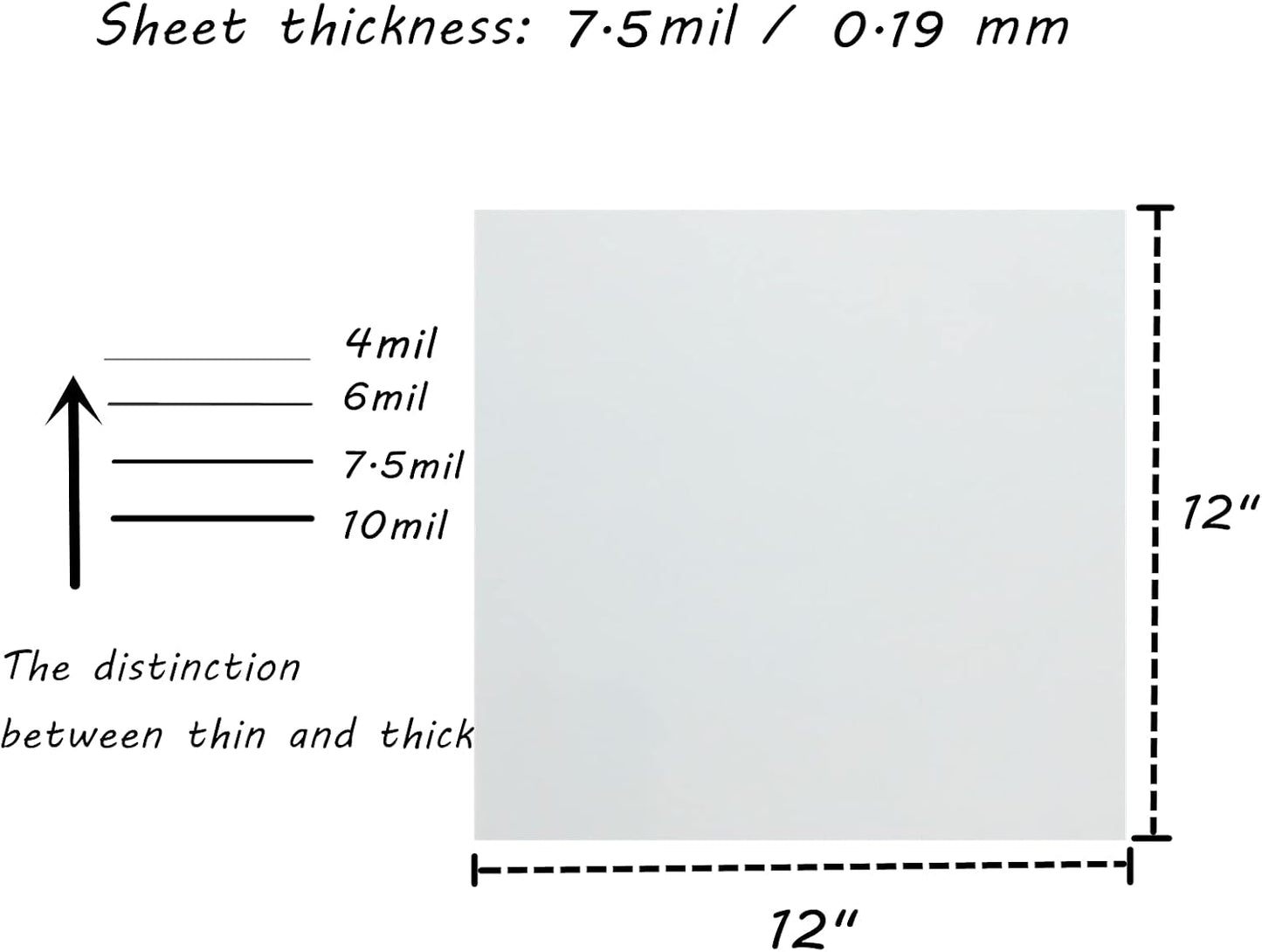 BANLTRE 15 Pieces 7.5 mil Transparency Blank Template Material Stencils Mylar for Cutting Paper Clear Sheet 12 × 12 inch (15-7.5 mil)