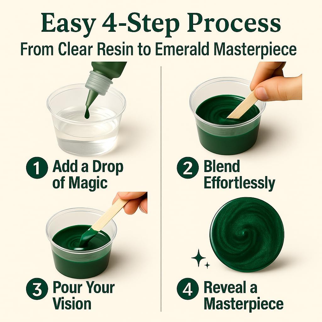 BALTIC DAY Emerald Green Epoxy Resin Pigment Paste XL (191g/6.7oz) – Opaque Epoxy Dye & High Concentration Coloring Paste, Mica Powder Alternative for Resin Art, Jewelry, Tumblers