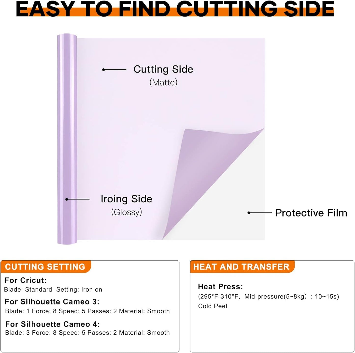 HTVRONT HTV Vinyl Rolls Heat Transfer Vinyl - 12" x 8ft HTV Vinyl for Shirts, Iron on Vinyl for All Cutting Machines - Easy to Cut & Weed for Heat Vinyl Design (Light Purple)