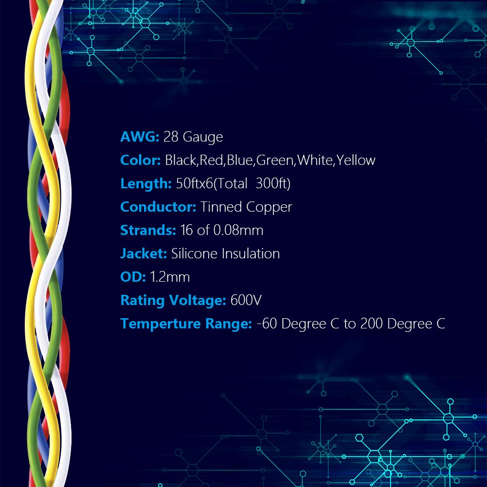 Fermerry 28 AWG Stranded Wire Spool 50ft Each 6 Colors Flexible 28 Gauge Silicone Hook up Wire Kit Electrical Tinned Copper Wire