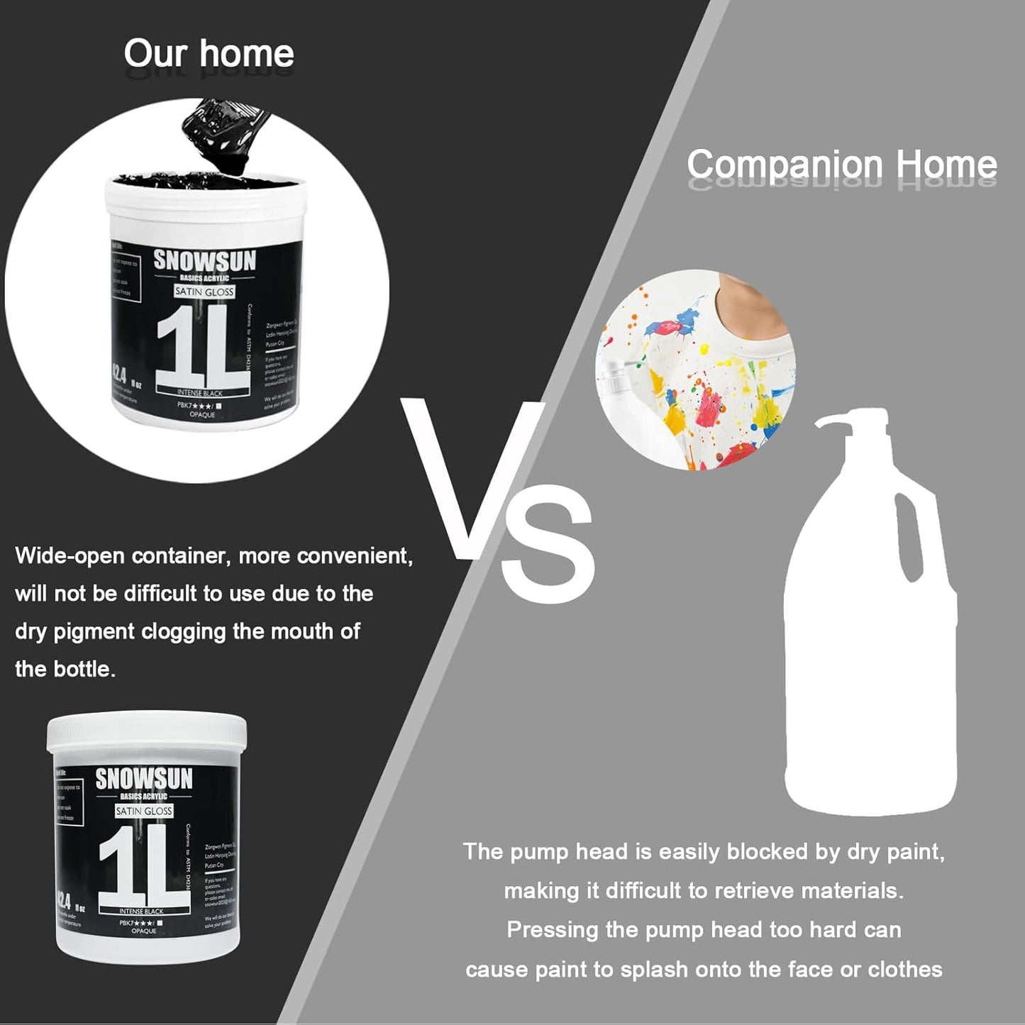 SNOWSUN Charcoal Black Acrylic Paint, Basics Large Bulk Acrylic Paints (1000ml/42.4 oz) Gloss Non-Toxic Heavy Body Paints - Thick Art Paints for Multi-Surface Canvas Wood Ceramic Fabric Wall- Ideal for Artists & Beginners