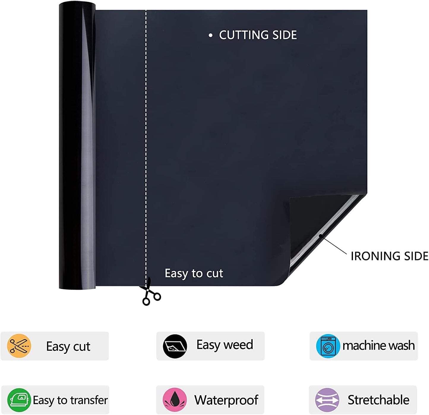 HTV Iron on Vinyl 12Inch by 25ft Roll Heat Transfer Vinyl for T-Shirt HTV Vinyl Rolls for All Cutter Machine - Easy to Cut & Weed for Heat Transfer Design (25ft, Black)