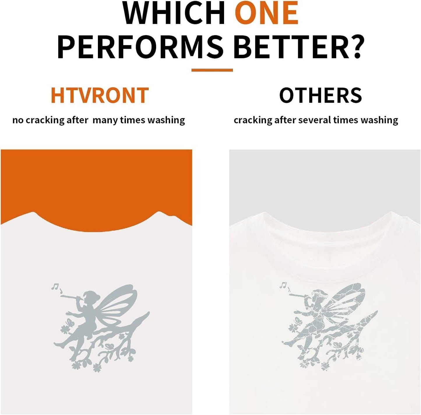 HTVRONT Silver HTV Heat Transfer Vinyl Bundle: 24 Pack 12"x12" Iron on Vinyl Sheets for T-Shirt (1 PTFE Sheet Included), PU HTV Easy to Cut & Weed for Heat Design