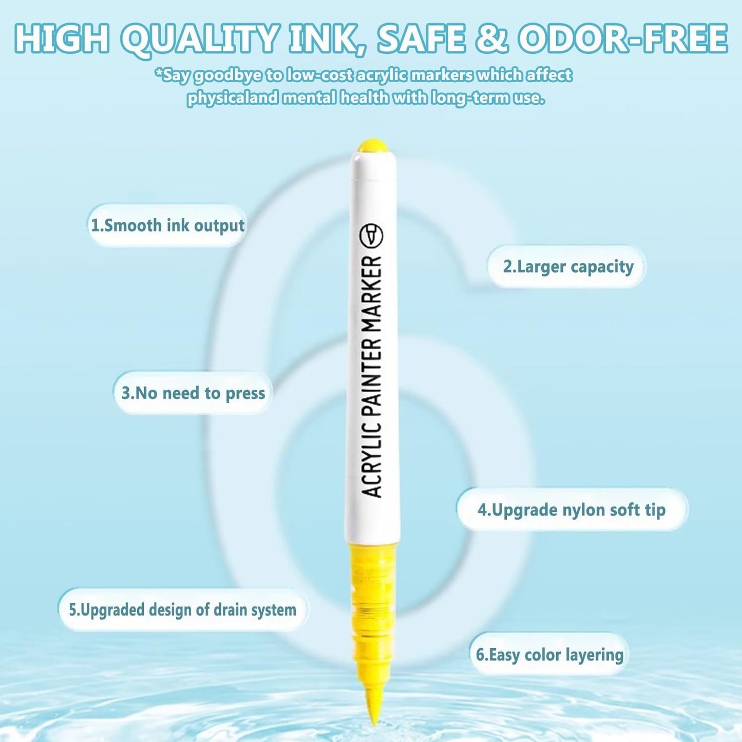 Water Based Acrylic Paint Markers, 9 Colors Acrylic Paint Pens Set with Soft Brush Tip, Marker Pen for Rock Painting, Egg, Wood, Glass, Paper, Acrylic Painter Ink (Warm Yellow Series)