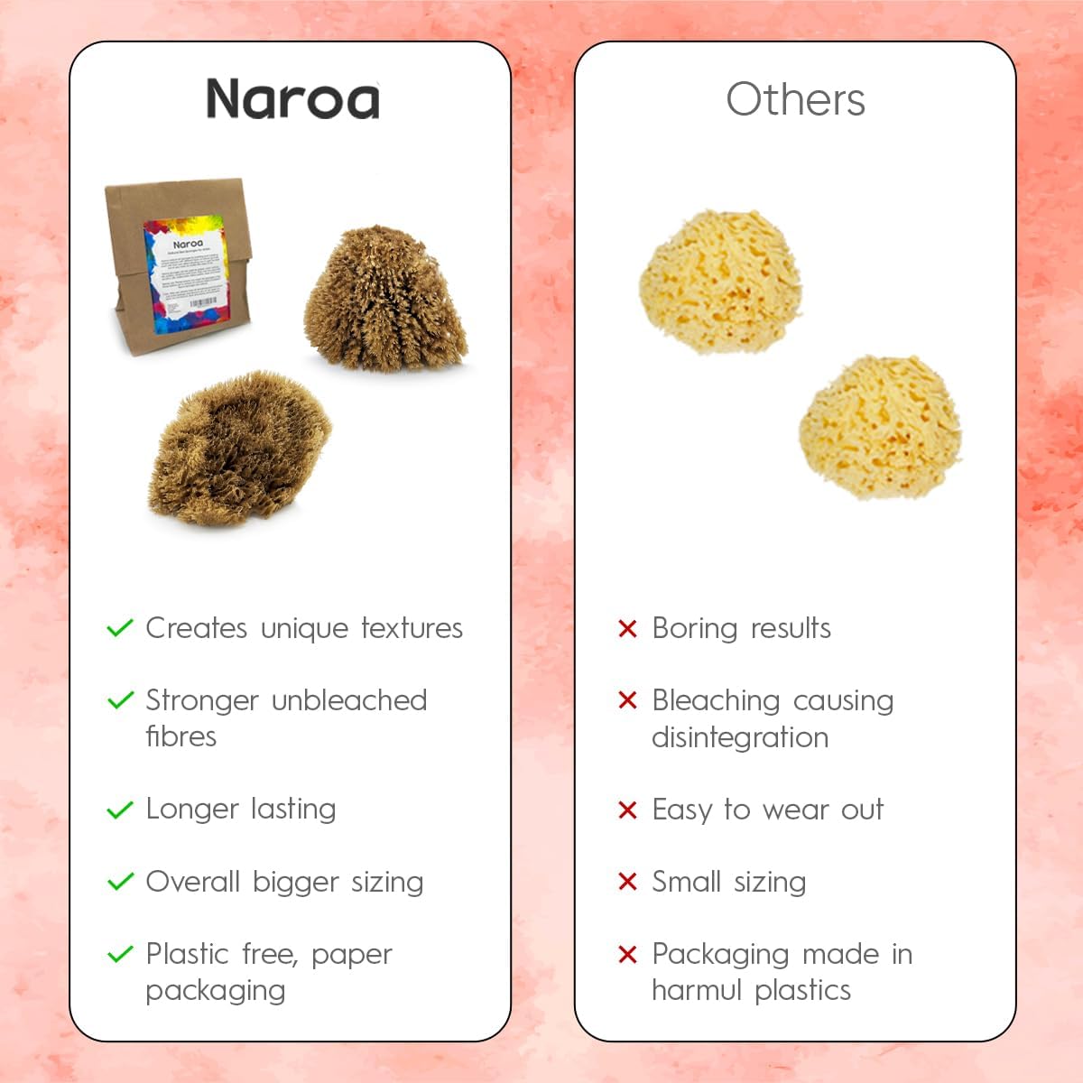 NAROA Natural Artist Sea Sponges for Painting 2 Pack | Large Art Tools for Decorating, Marbling, Sponging, Texturing and Crafts | Great for Artists & Children