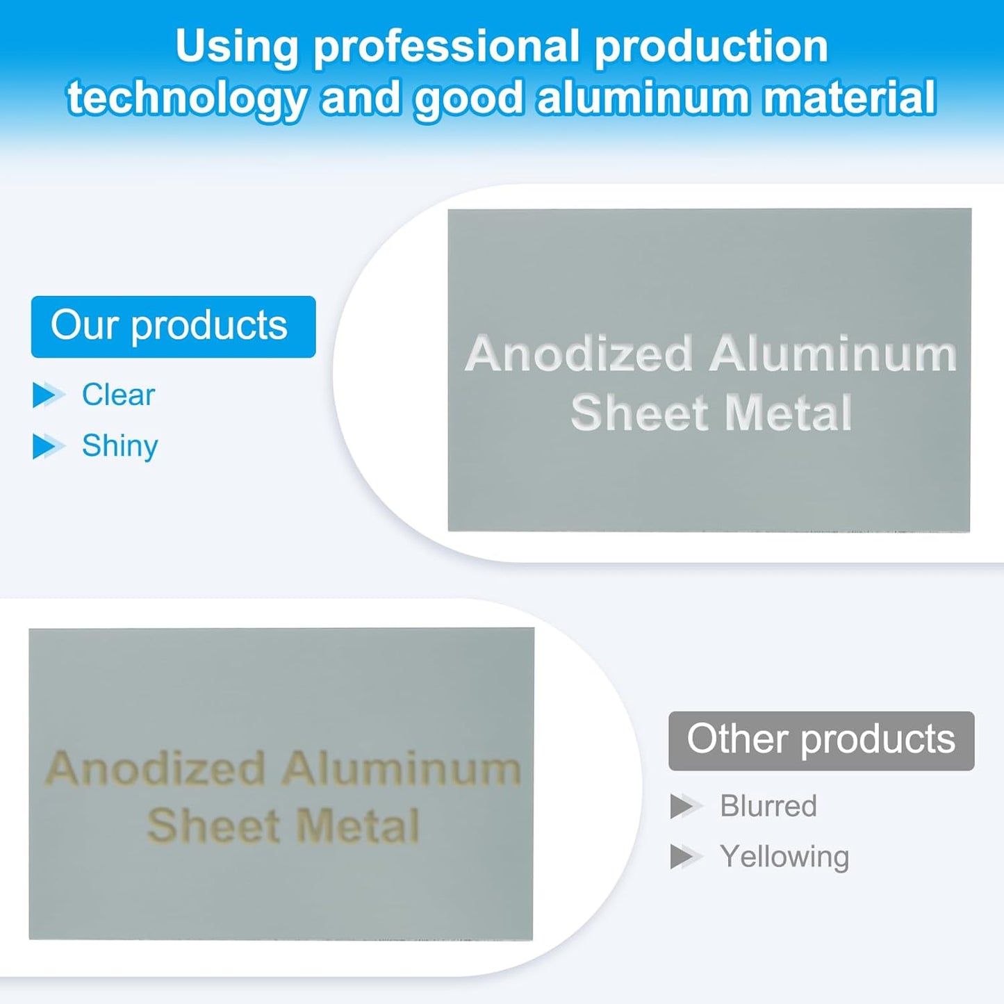 PATIKIL 5x8 Inch Anodized Aluminum Sheet Metal, 15Pcs Laser Plates Engraving Blanks 0.5MM Thin Rectangle for Crafting DIY House Laser Engraving, Gray