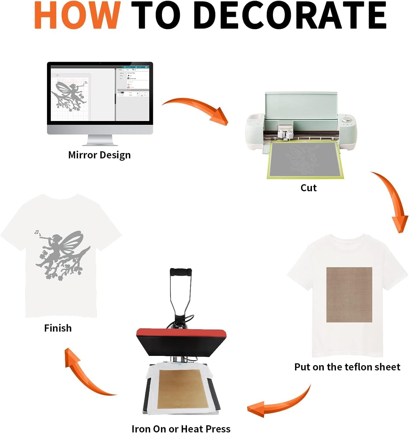 HTVRONT Silver HTV Heat Transfer Vinyl Bundle: 24 Pack 12"x12" Iron on Vinyl Sheets for T-Shirt (1 PTFE Sheet Included), PU HTV Easy to Cut & Weed for Heat Design