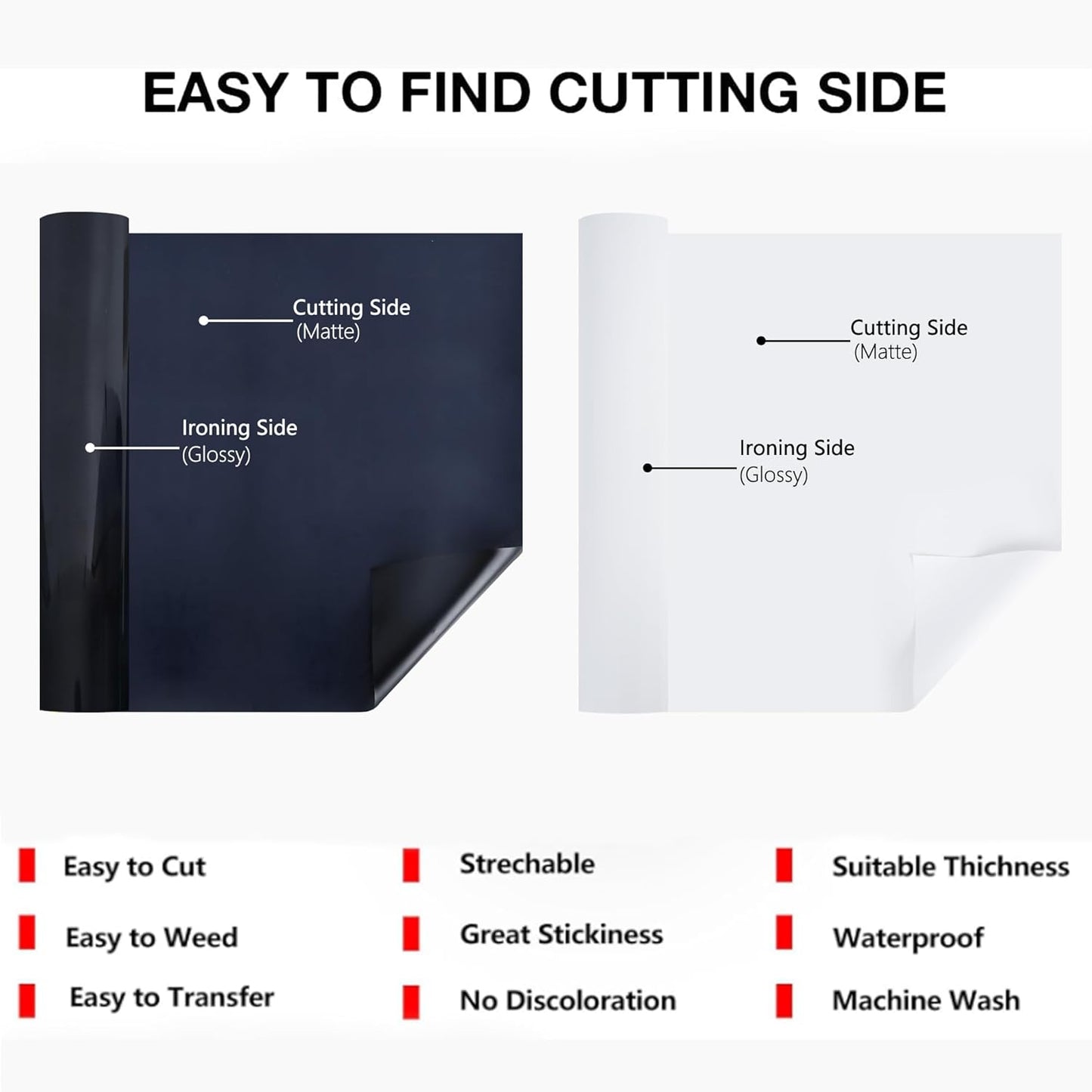 HTVVETUR Iron on Vinyl 2 Rolls 12" x 12ft HTV Black and White Heat Transfer Vinyl for T-Shirt HTV Vinyl Rolls for All Cutter Machine - Easy to Cut & Weed for Heat Transfer Design