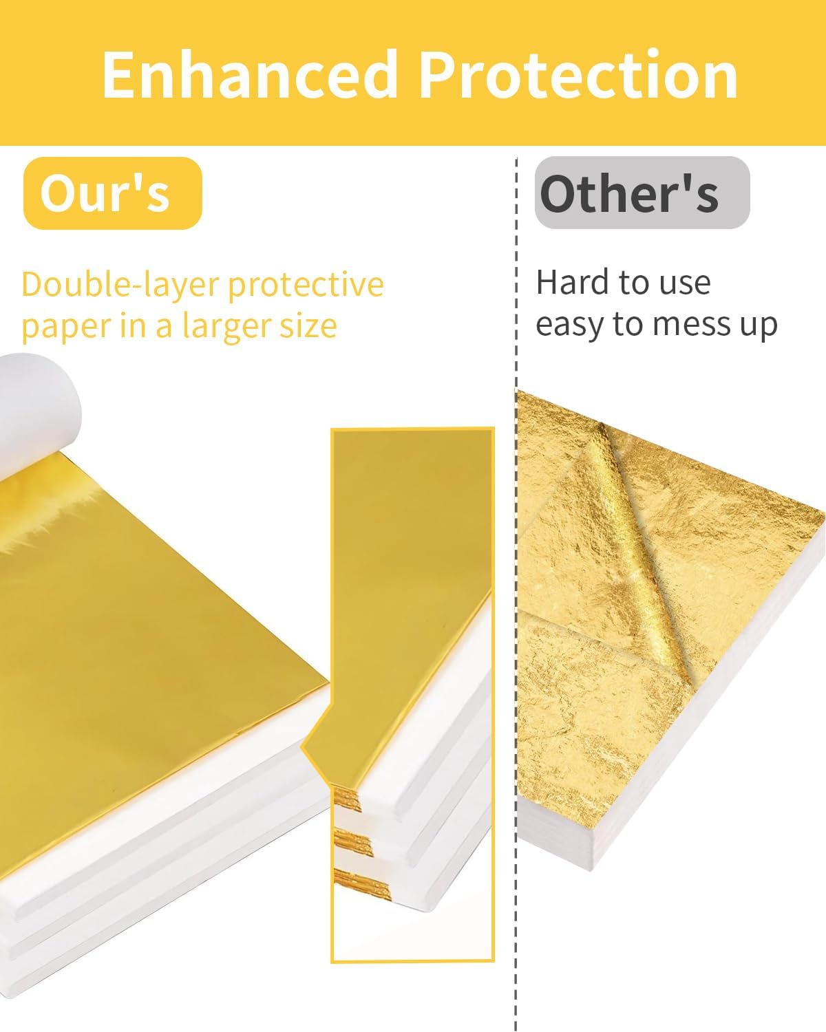 Luckymica Gold Leaf Sheets, 100 Pcs Adequate Gold Foil Sheets for Arts, Crafts, Decoration, Gilding, Paints, DIY, 5.5" x 5.5"