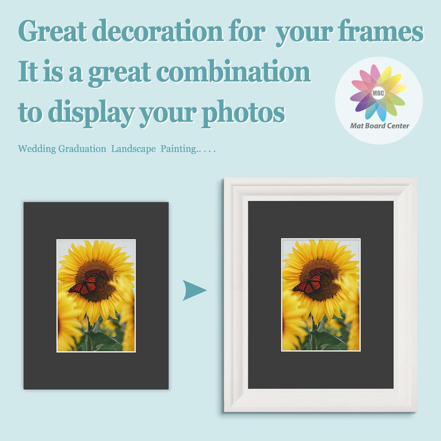 MBC Mat Board Center, 5 Pack 8.5X11 for 5X7 Black Picture Mats Frame Mattes, Bevel Cut, Acid Free, 4-Ply Thickness