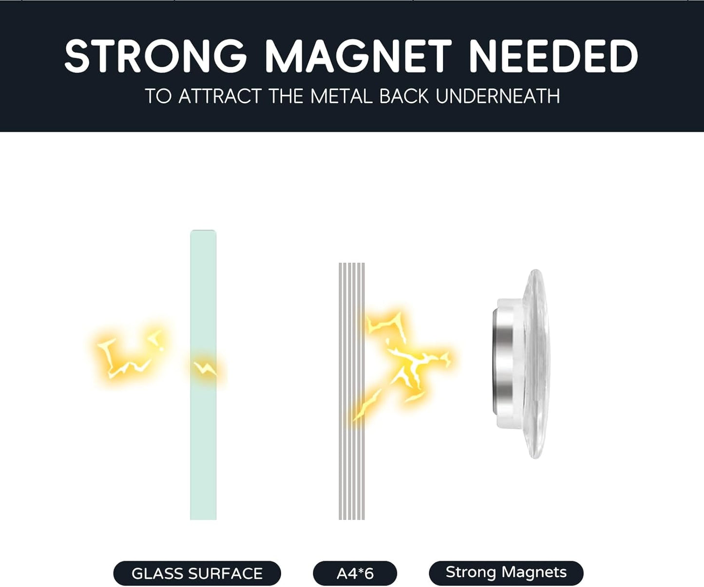 Magnetic Glass Whiteboard - Glass Dry Erase Board 36"x24" Large Frameless Glass Board for Walls Office School and Home
