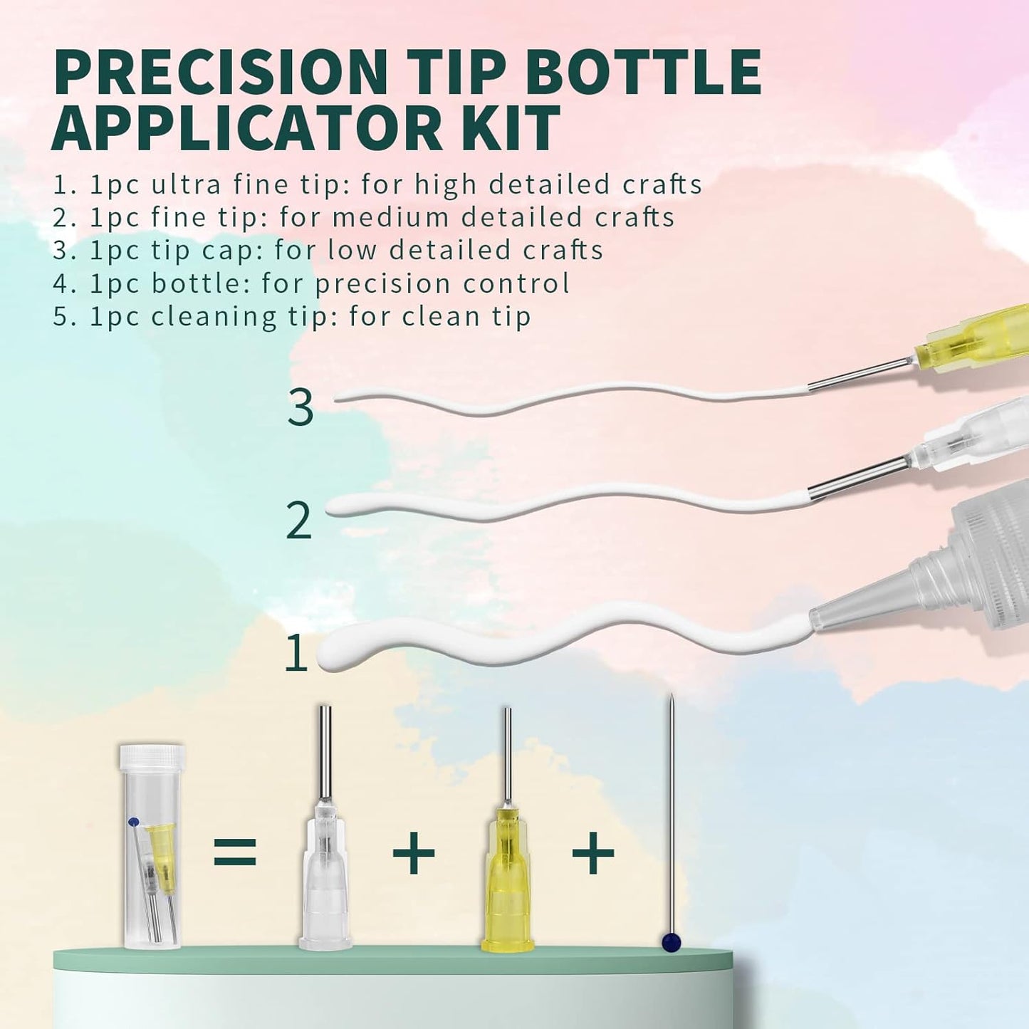 OBSEDE Art Craft Glue, 4 Fl.oz Quick Dry Clear Adhesive with Precision Fine Tip for Paper Crafts, Card Making, Scrapbooking