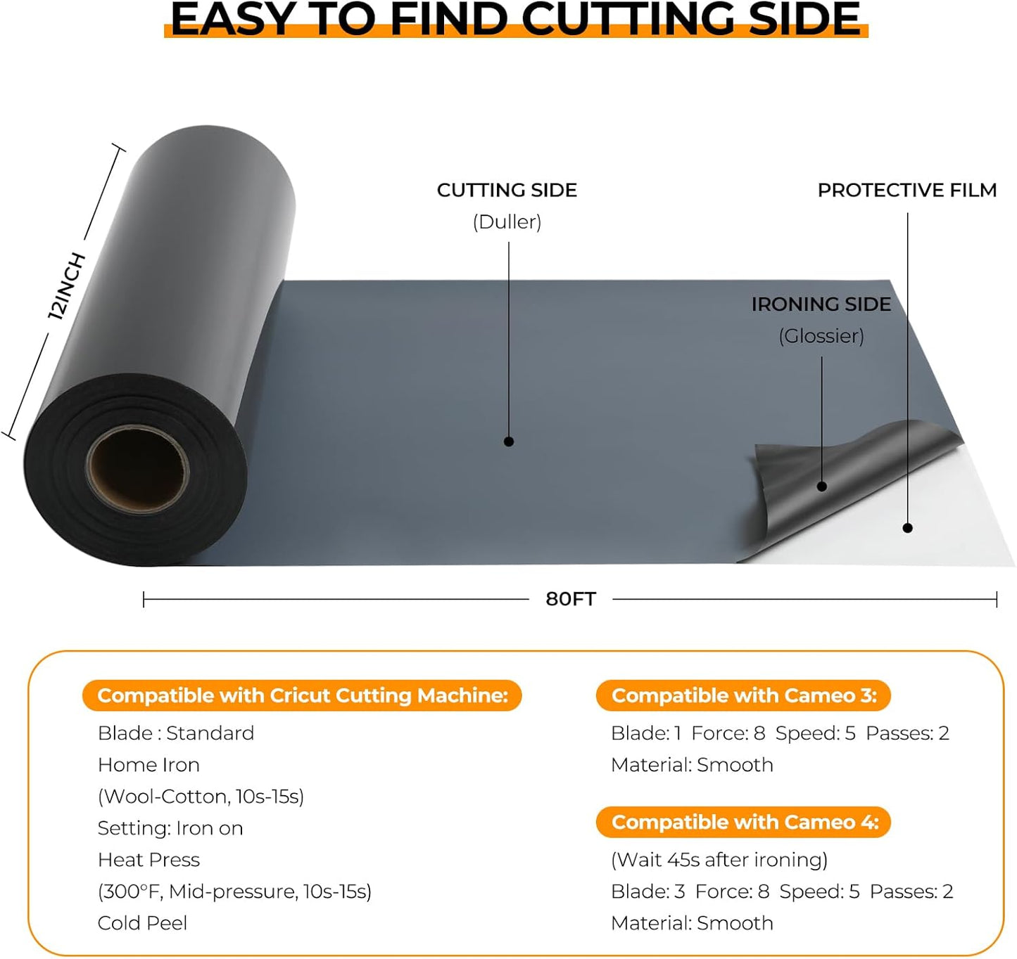 HTVRONT Heat Transfer Vinyl Rolls - 2 Pack 12" x 80ft Black and White HTV for T Shirts, Iron on Vinyl Compatible with Cricut Cutting Machine (White and Black)