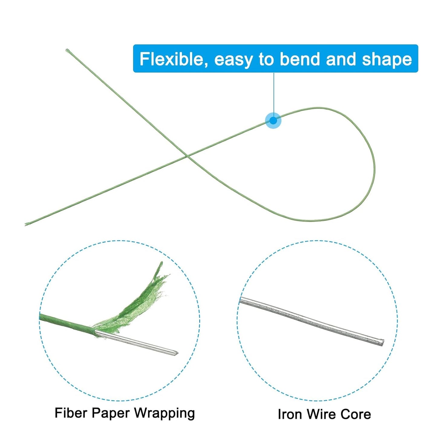 PATIKIL 20 Gauge 16" Floral Stem Wire, 100 Pcs Paper Wrapped Iron Artificial Flower Stem Accessories for DIY Bouquet Stem and Craft Decoration, Light Green