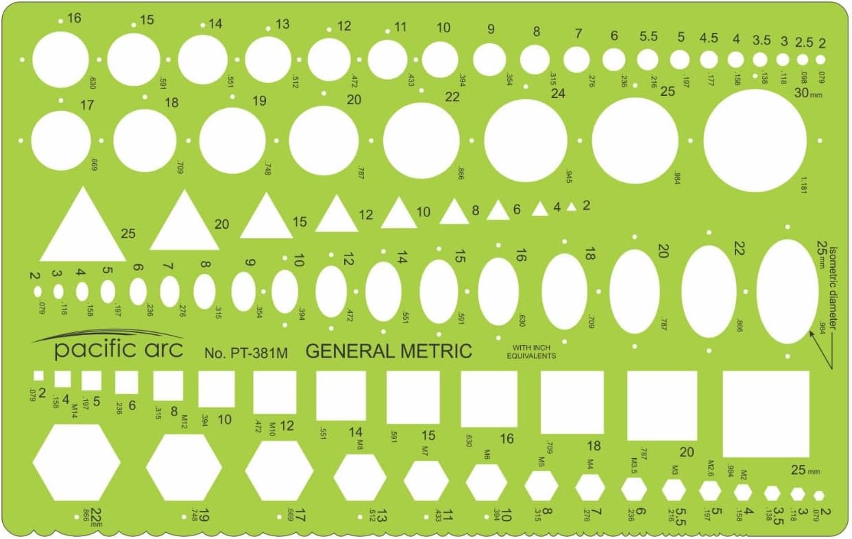 Pacific Arc Template: General Purpose Metric