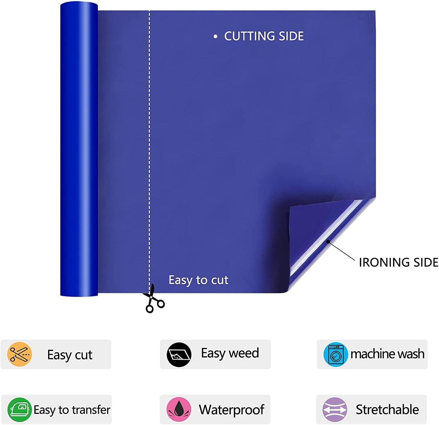 HTV Iron on Vinyl 12Inch by 12ft Roll Heat Transfer Vinyl for T-Shirt HTV Vinyl Rolls for All Cutter Machine - Easy to Cut & Weed for Heat Transfer Design (12ft, Blue)