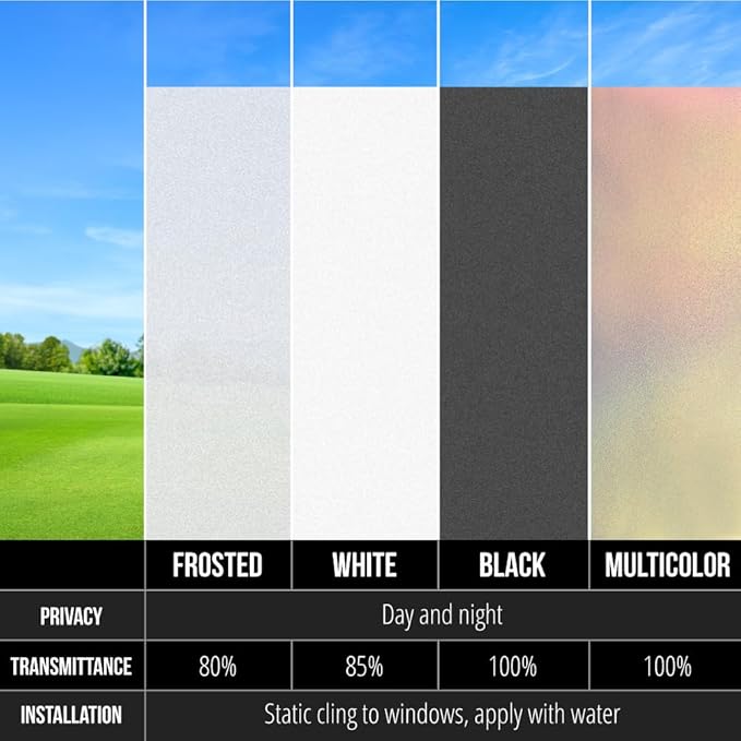 GORILLA GUARD Two Way Sun Blocking Window Privacy Film, 35.4" x 78.7”, Strong Static Clings to Glass Windows, Peel and Stick, Removable No Residue Stickers, Decorative Bathroom Door Coverings, Rainbow