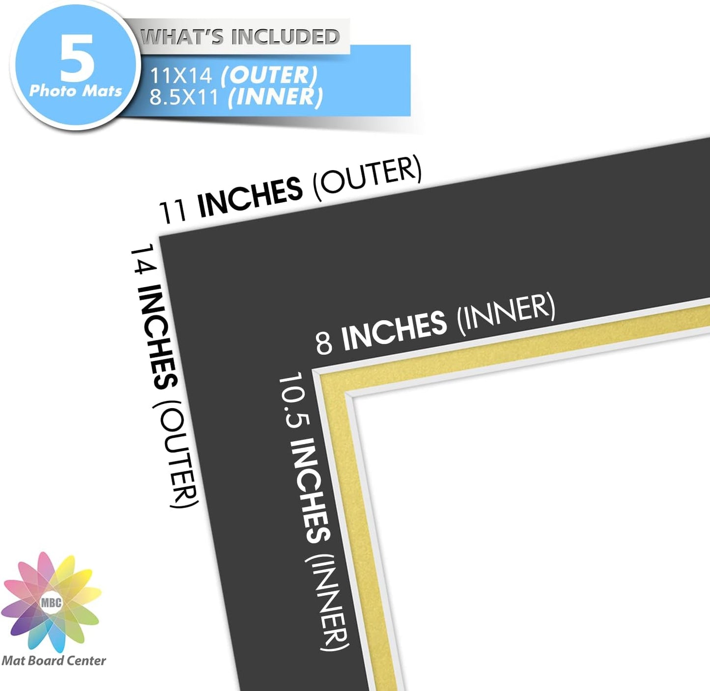 Mat Board Center, Double Mat - Acid Free, 8-ply Thickness, White Core - for Pictures, Photos, Framing (Black Over Gold, 11x14 for 8.5x11, Pack of 5)