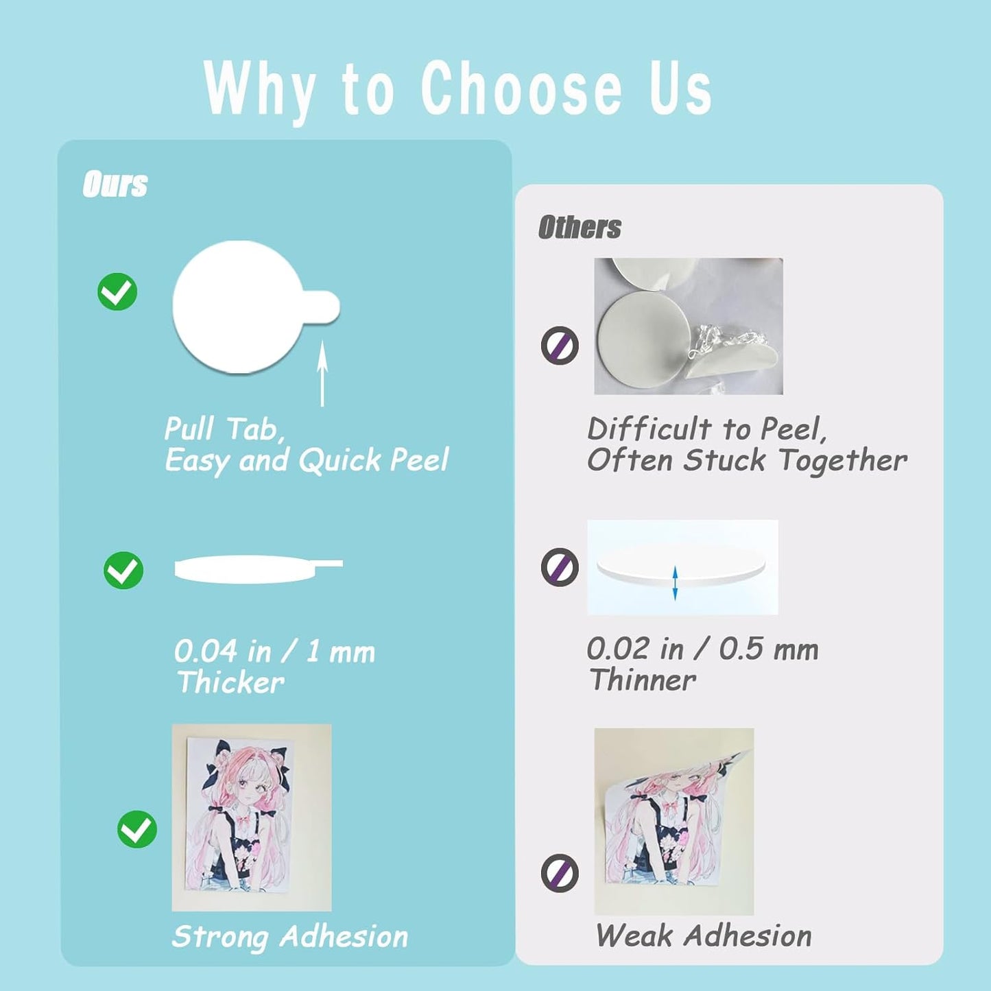 Strong Adhesive Dots Double Sided, Clear Museum Putty, Sticky Tack Glue Removable Mounting Putty for Wall Hanging, Crafts, Balloons, Poster, Museum, Decorations