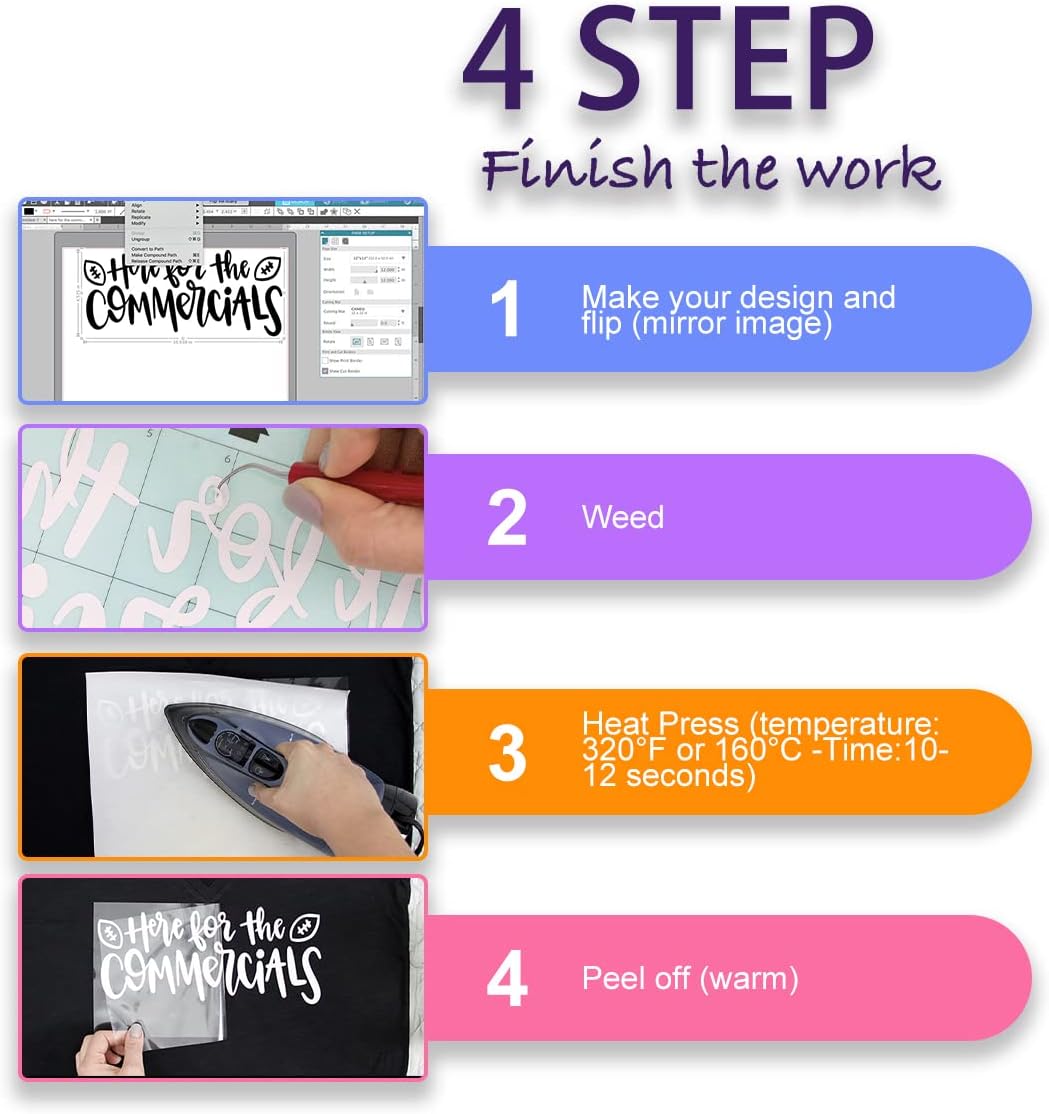 Neon Green Heat Transfer Vinyl Rolls 12" x 20ft Iron on Vinyl for DIY Design for All Cutter and Heat Press Machine