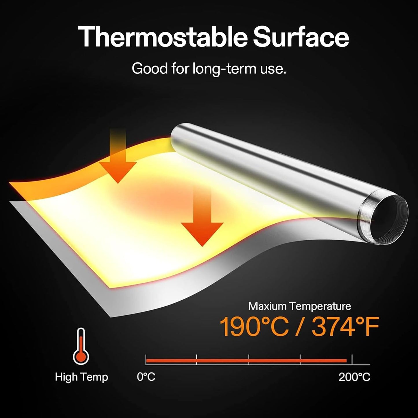 VIVOSUN Highly Reflective Mylar Film Roll 4FT x 50FT for Outdoor Grow Room Indoor Decoration Aluminum Paint Coated 2 Mil Silver