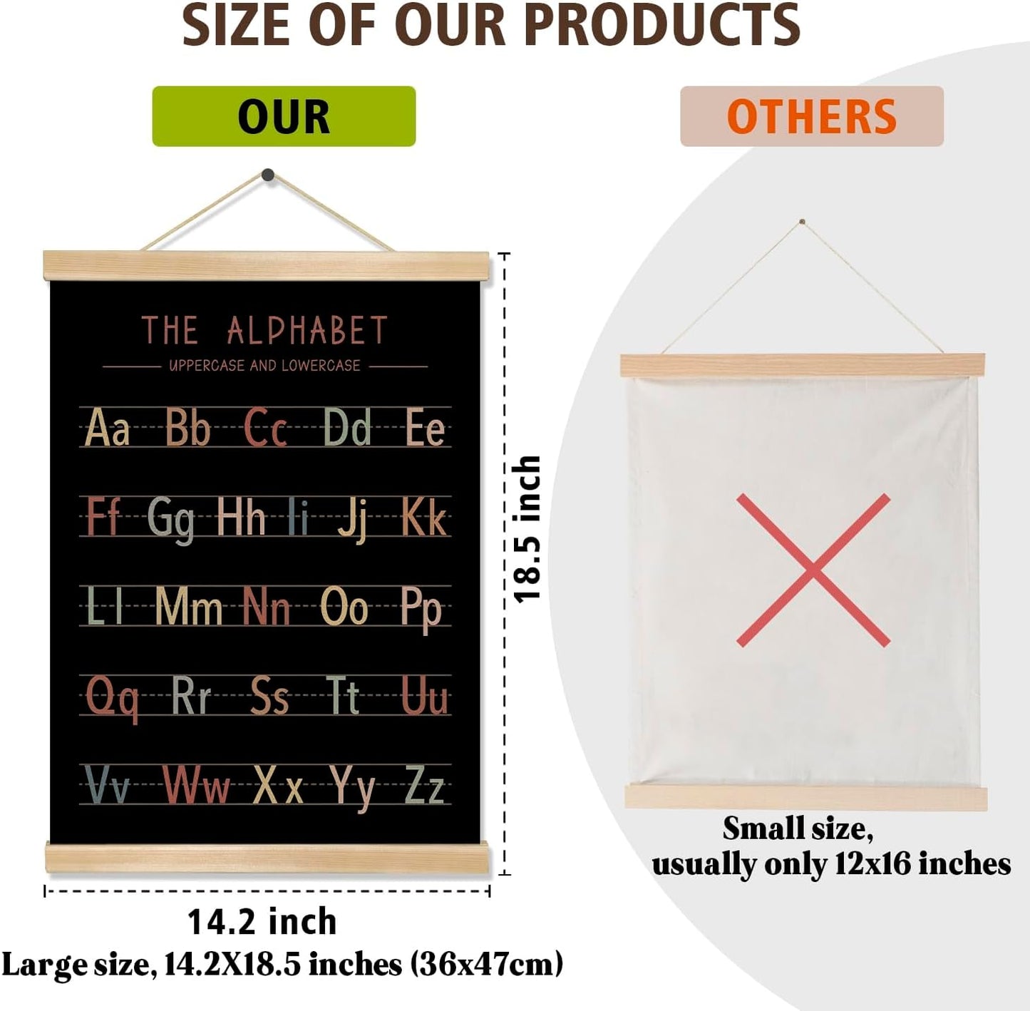 Alphabet and Numbers Wall Chart Set of 2 ,Kids Educational Posters,ABC and 1-20 Number Learning Banners for Toddlers, Preschool Classroom, Homeschool, Nursery, Playroom Decor 14 x 18.5 Inch (colorful)