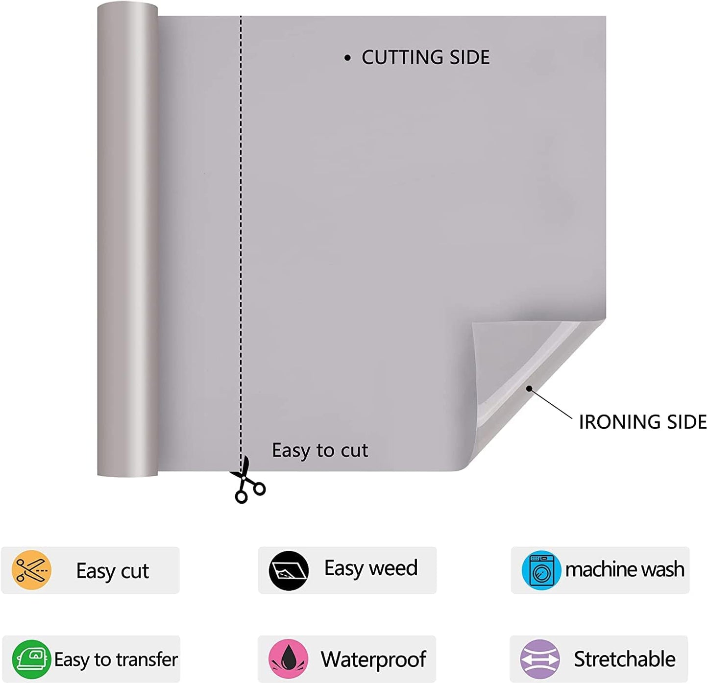 HTV Iron on Vinyl 12Inch by 25ft Roll Heat Transfer Vinyl for T-Shirt HTV Rolls for All Cutter Machine - Easy to Cut & Weed for Heat Transfer Design (25ft, Gray)