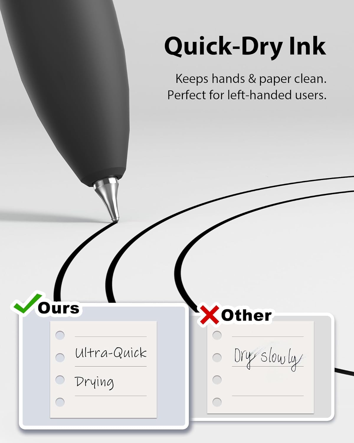 8 Pcs Gel Pens - 0.7mm Fine Point Smooth Writing Black Ink, Quick-Dry Long Lasting Fidge Pens, School & Office Supplies for Men Women (8 Count, Black Ink)