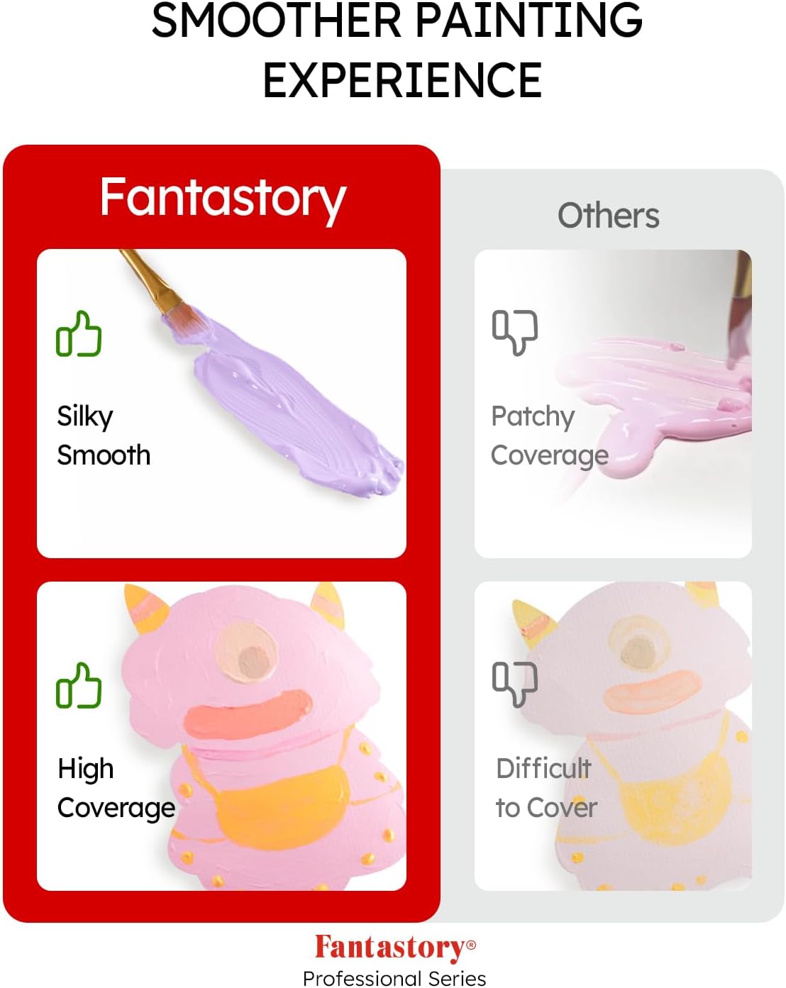 Fantastory Pastel Acrylic Paint Set+12 Brushes, 24 x 2oz Pastel Colors Art Craft Paint for Artists, Halloween Decorations, Canvas Ceramic Wood Rock Painting Supplies Kit [Professional Series]