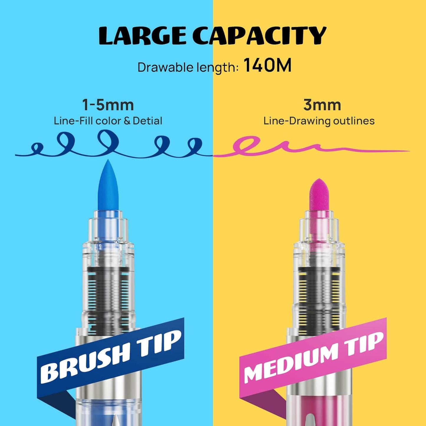 12 Automatic Ink Control Acrylic Paint Markers Dual Tip, No Bleed Brush Medium Tip Acrylic Paint Pens For Rock Painting, Wood, Fabric, Canvas, Glass, Plastic, Art Painting Supplies Kit