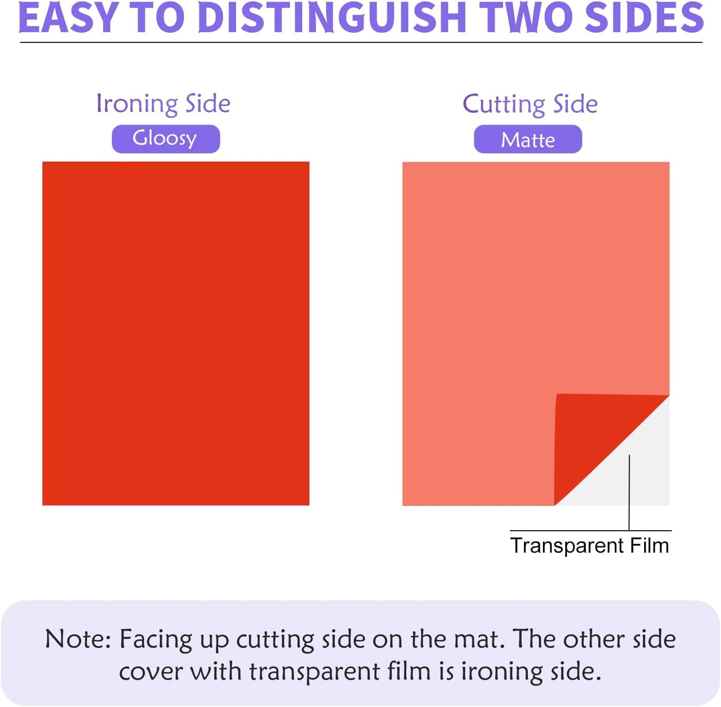 HTVRONT HTV Heat Transfer Vinyl Bundle: 36 Pack 12 x 10" Iron On Vinyl with 1 Pack Standard Grip Cutting Mat for T-Shirt, 25pcs Assorted Colors HTV Vinyl with Tweezer for All Cutting Machine