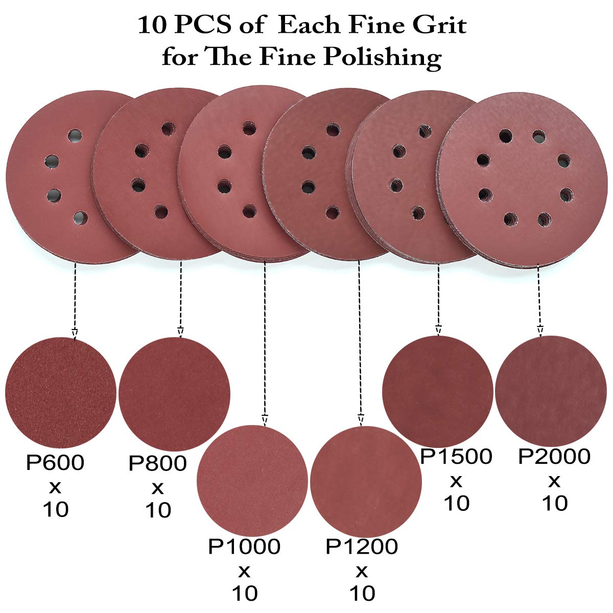 5-Inch 8-Hole Hook and Loop Sanding Discs, 600/800/1000/1200/1500/2000 Fine Grits Sandpaper for Random Orbit Sander, 60-Pack