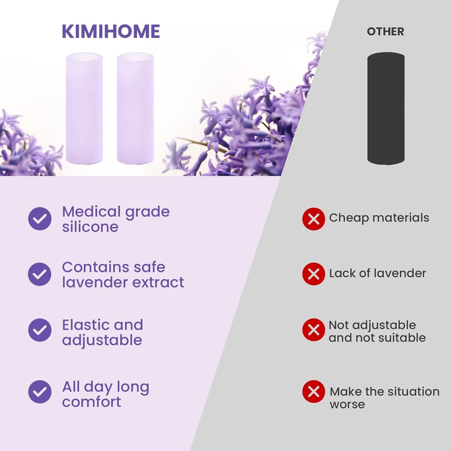 20 PCS Gel Finger Sleeve Protectors - Silicone Finger Sleeves with Lavender Extract - Finger Cots Bandages Provide Relief for Finger Cracking, Corns, Blisters and Calluses Protect (Purple)