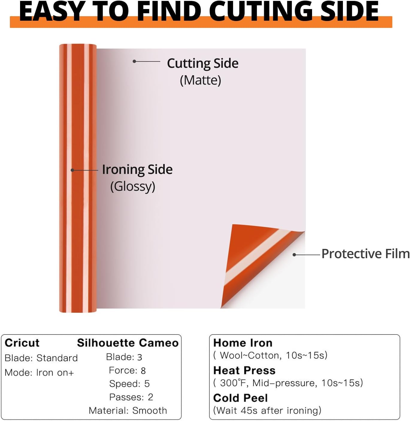 HTVRONT Heat Transfer Vinyl Roll - 12" x 8ft Orange HTV Vinyl for T Shirts, Burnt Iron on Vinyl Compatible with Cricut Cutting Machine - Easy to Cut & Weed for Heat Vinyl Design (Texas Orange)